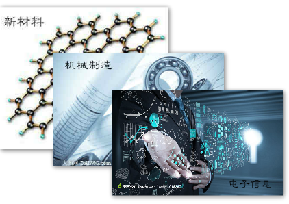 創新基金支持對象